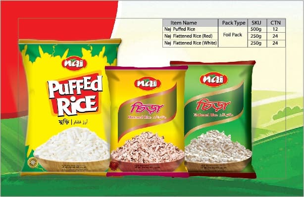Puffed Rice (Premium)